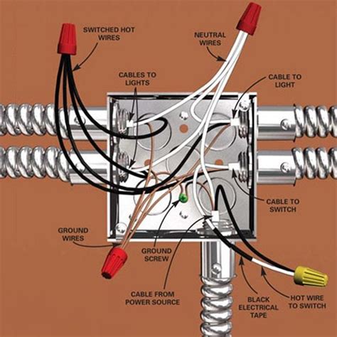 how to wire junction box